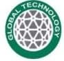Global Technology logo