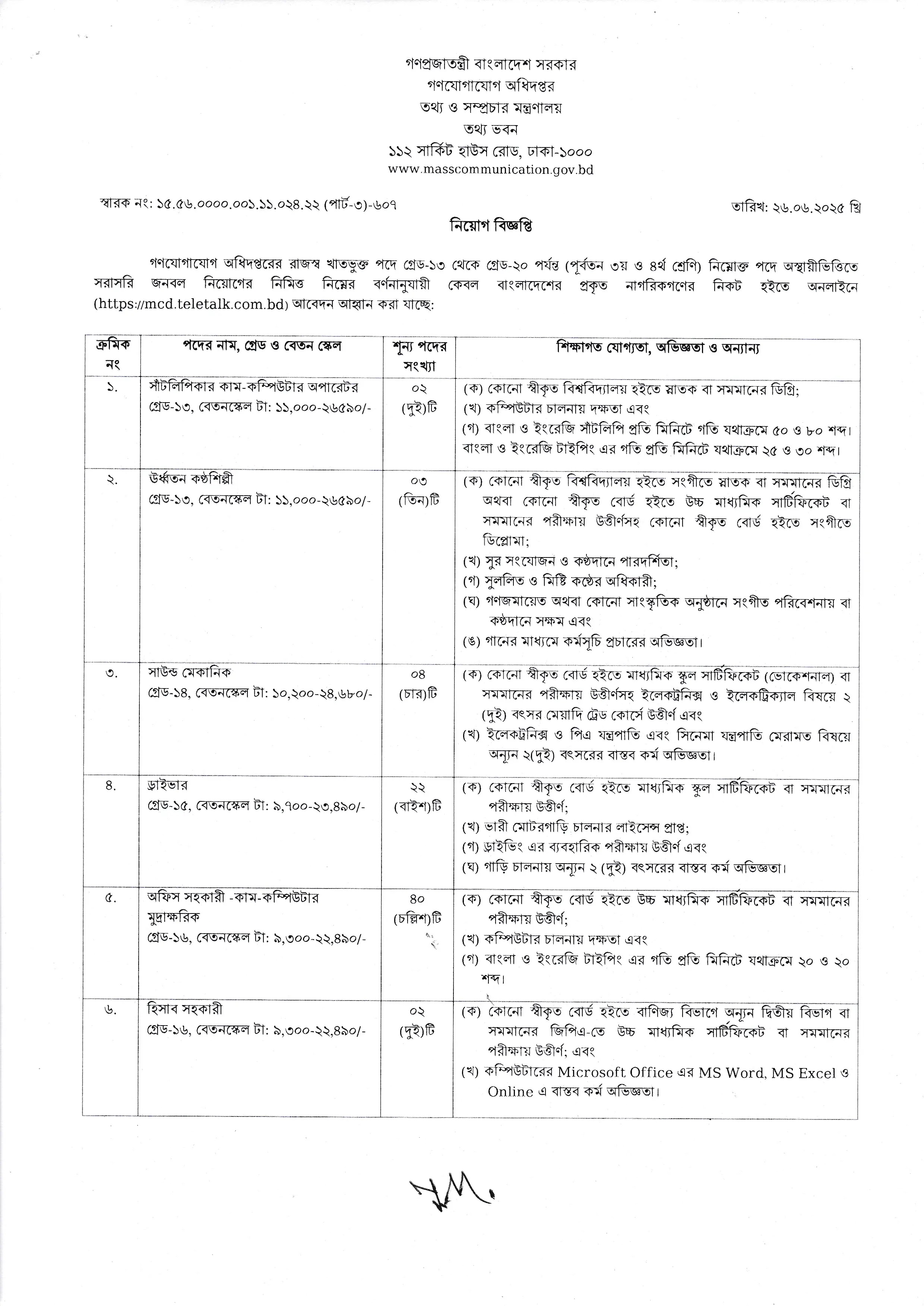 Job File